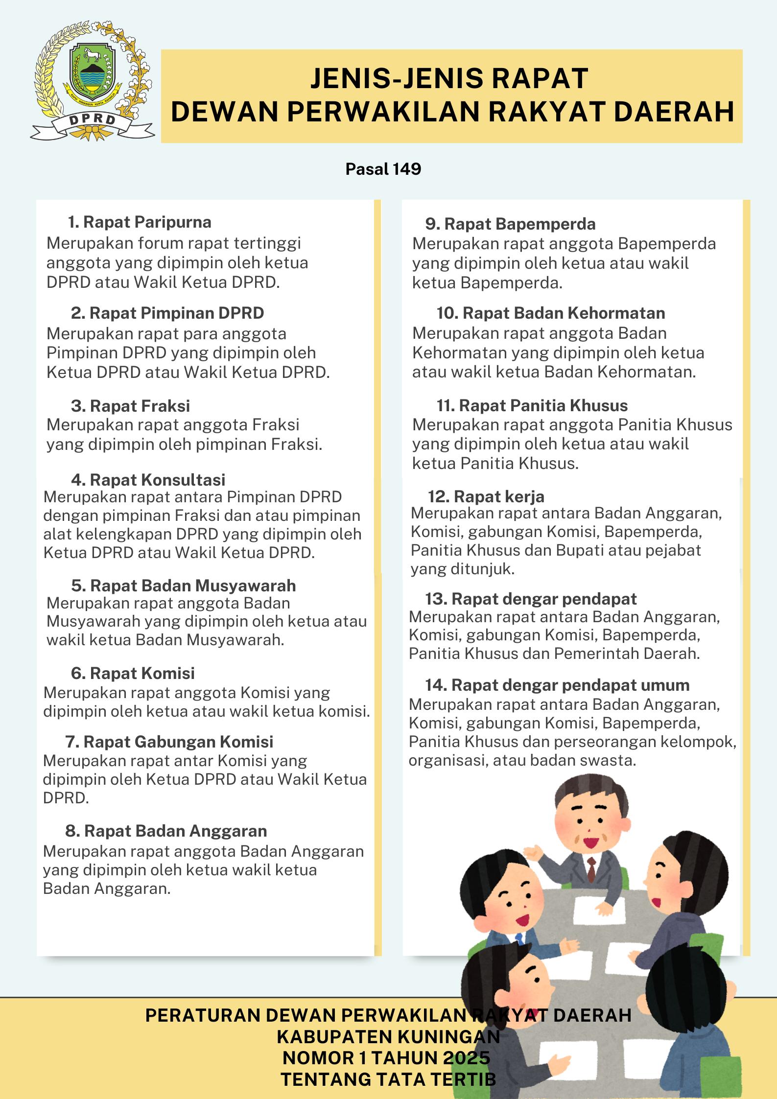 Jenis - jenis Rapat Dewan Perwakilan Rakyat Daerah