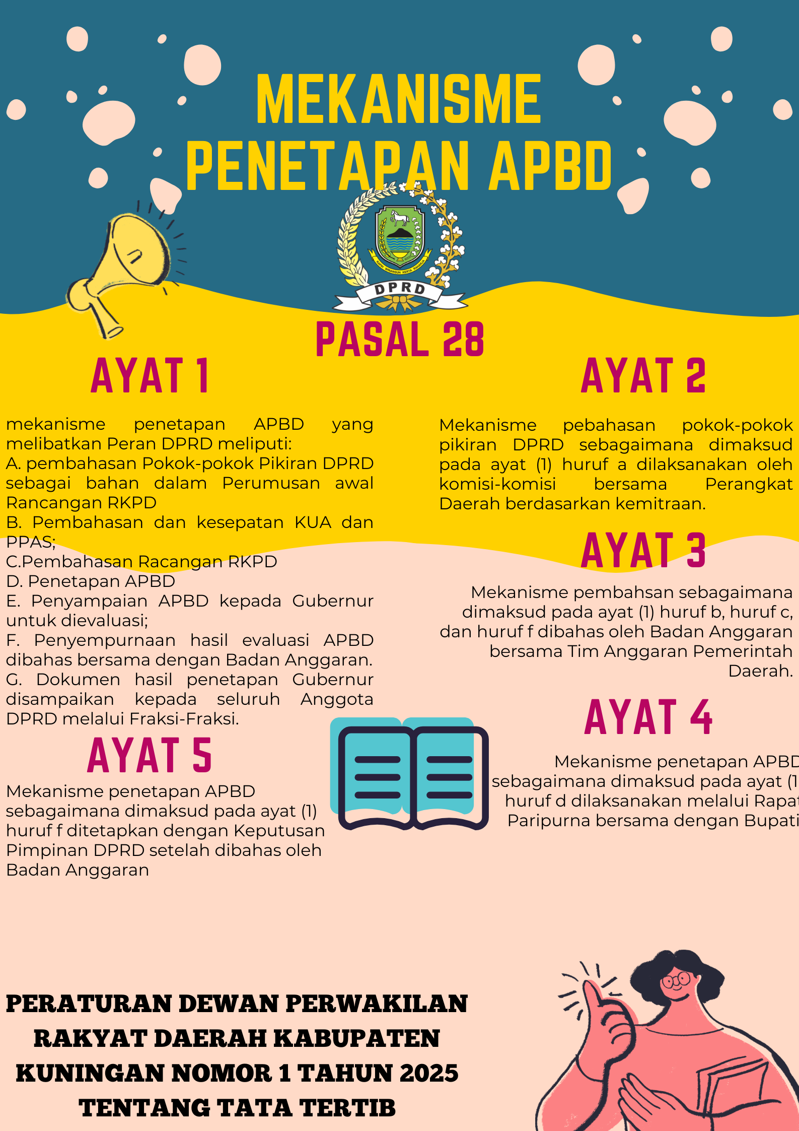 MEKANISME PENETAPAN APBD