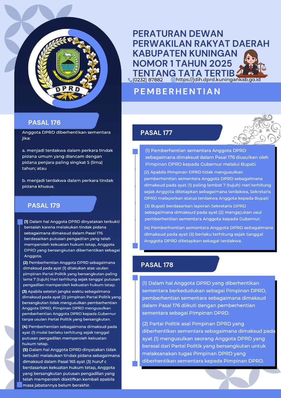 Pemberhentian Anggota DPRD