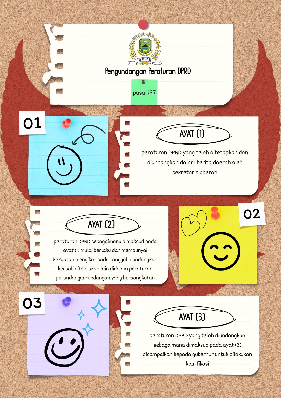 Pengundangan Peraturan DPRD