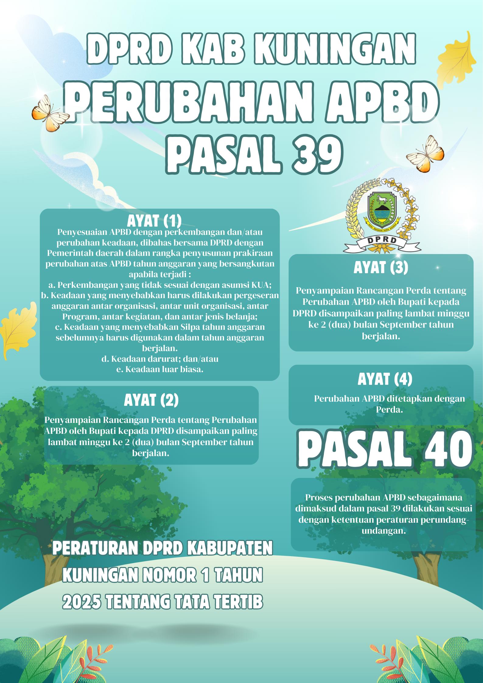 Perubahan APBD