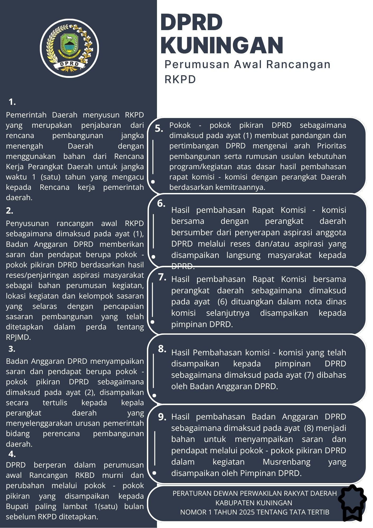 Perumusan Awal Rancangan RKPD