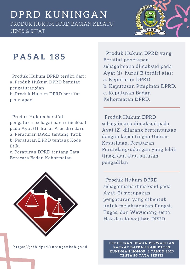 Produk Hukum DPRD Bagian Kesatu Jenis & Sifat