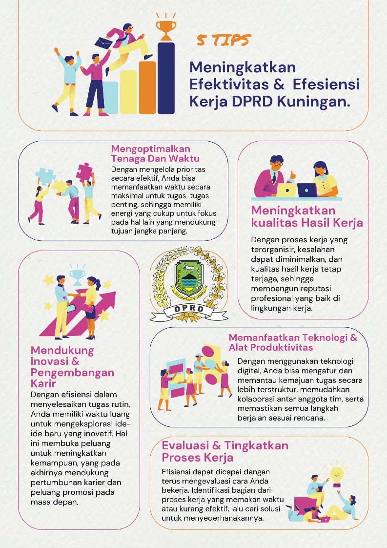 5 Tips Meningkatkan Efektivitas dan Efisiensi Kerja DPRD Kuningan
