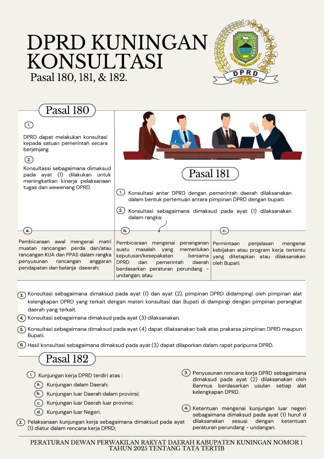 DPRD Kuningan | Konsultasi